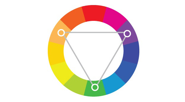 Teoria da Cor na decoração-As cores que você escolhe para sua