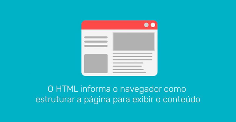 O Que é Html Para Que Servecomo Funciona Iniciando Com Html 9906