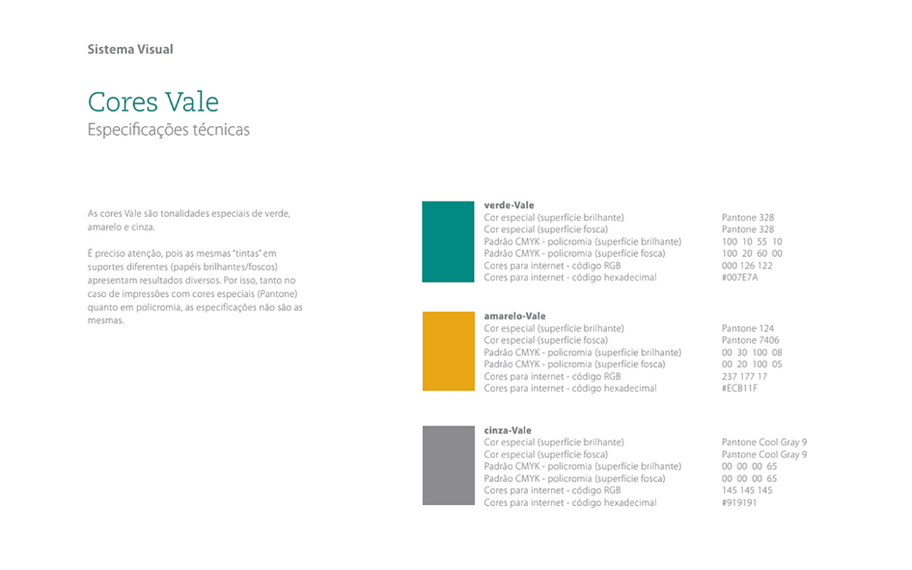 Como Criar Um Manual De Identidade Visual: Guia Completo - Chief Of Design